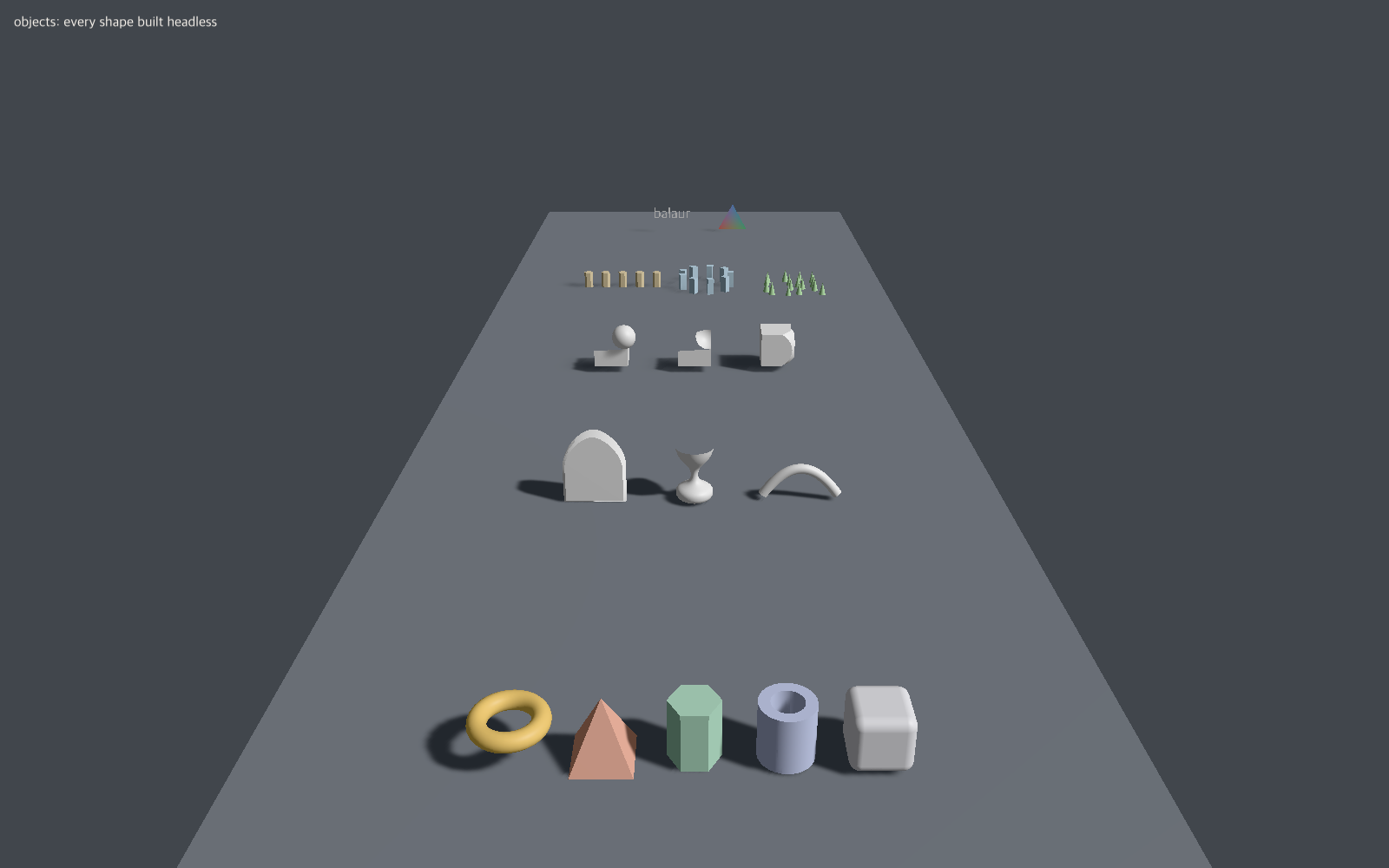 Every object, one row per category