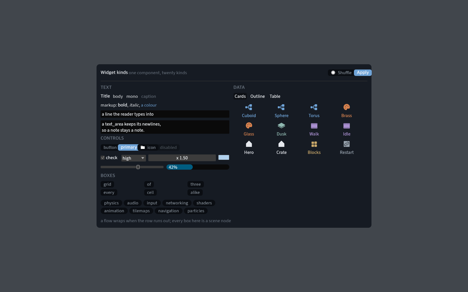 A card grid, an outline and a table, all one component
