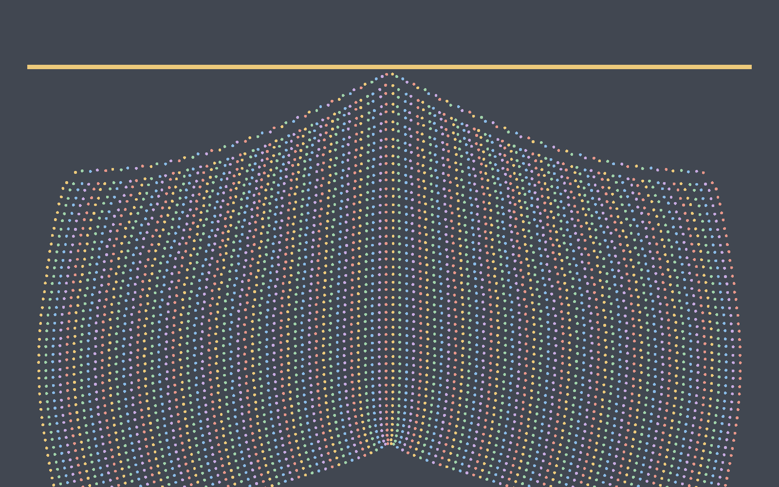 joint_grid