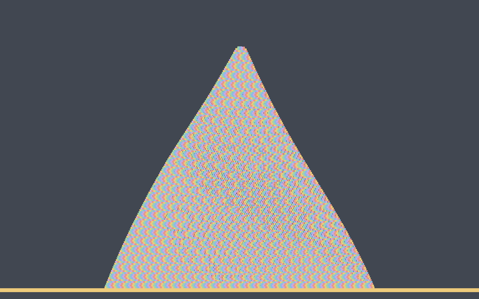 pyramid