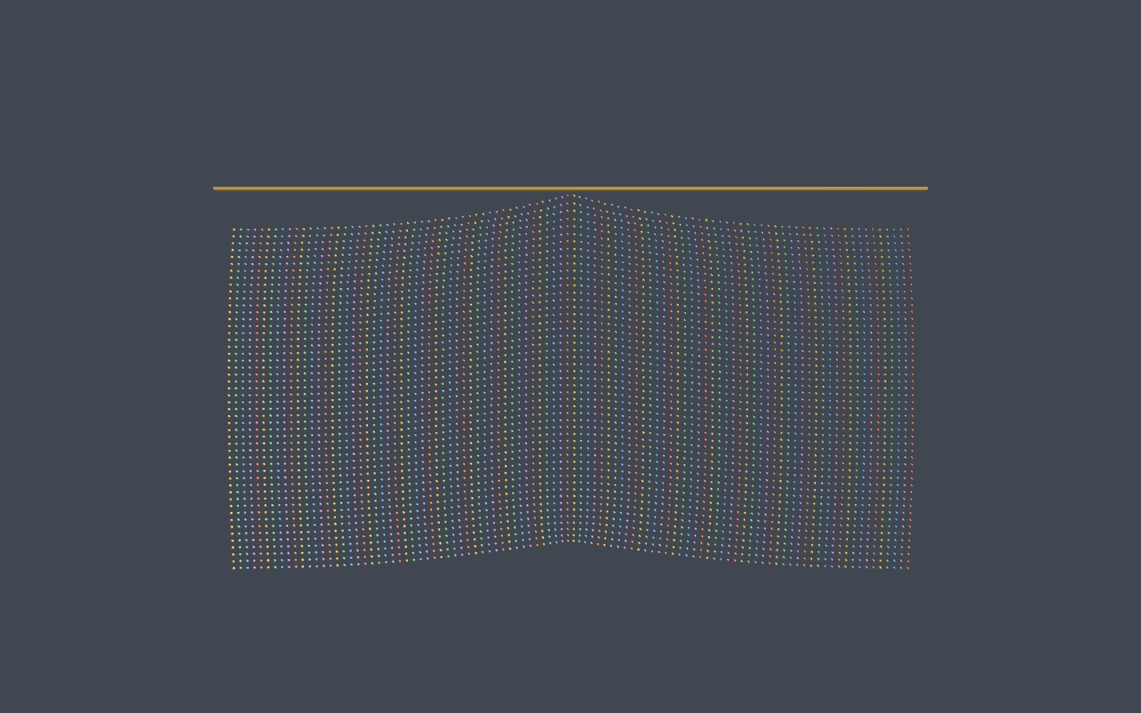 joint_grid
