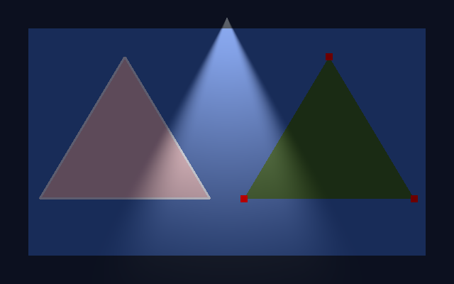 An added and a multiplied triangle under a spot light, the right one with a dot on each corner