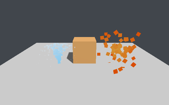 A blue fountain arcing up and fading, and orange sparks scattering every way, spinning flat